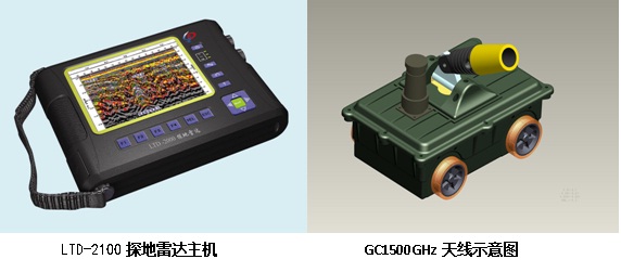 LTD-2600型智能化探地雷達(dá) 使用方法