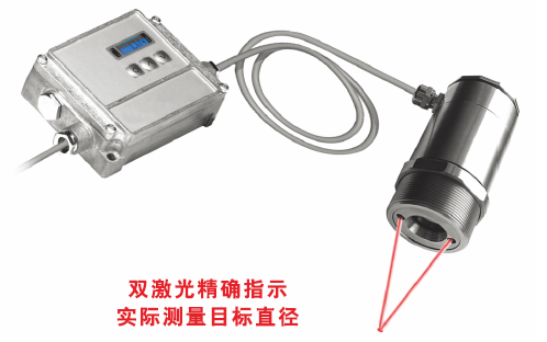 PLUSFO-IRG-2500A光纖比色紅外測(cè)溫儀800~2500℃
